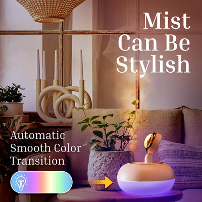 Aromatherapy 360° Rotatable Sunset Projector Lamp Humidifier