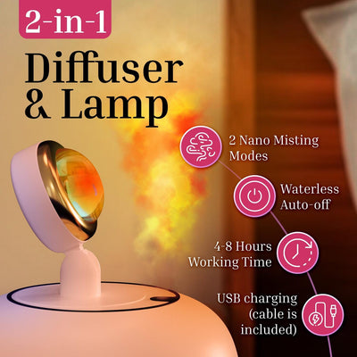 Aromatherapy 360° Rotatable Sunset Projector Lamp Humidifier